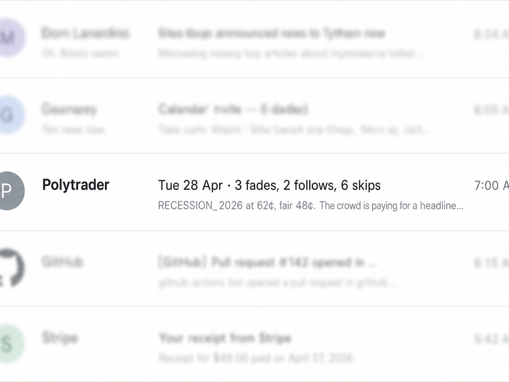 Inbox view showing a single open polytrader email at 7:02am ET — Tuesday's brief with three short market sections, no banners, no sidebar, surrounding inbox rows blurred.
