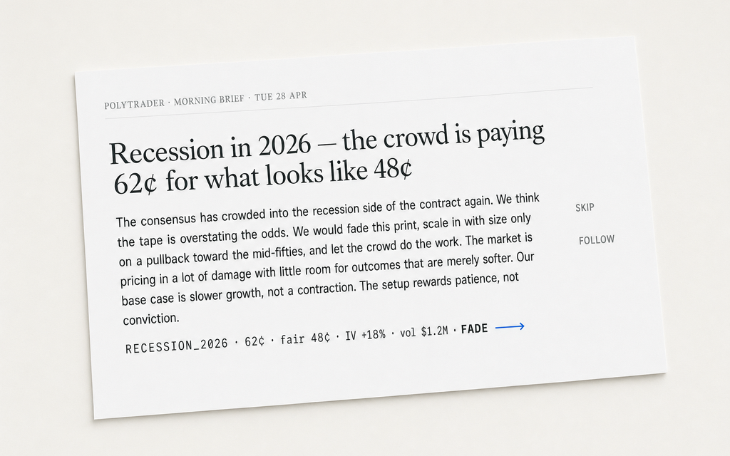 A printed Polytrader morning-brief page lying on a clean desk: serif headline reading 'Recession in 2026 — the crowd is paying 62¢ for what looks like 48¢', dense editorial body, a monospace data callout for RECESSION_2026 with the word FADE underlined in electric blue.